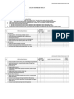 Form. Analisis Standar Pengelolaan