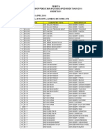 Daftar Peserta Workshop Dapodikmen 11 Angkatan PDF