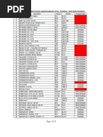 Download Data Semua Obat Vital - Esensial - Non Esensialxls by Benjamin Gonzalez SN242595491 doc pdf