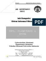 Modul DFD dan Flowchart - Lab SIA1011 (1).pdf