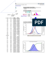 Normal Distribution Excel File