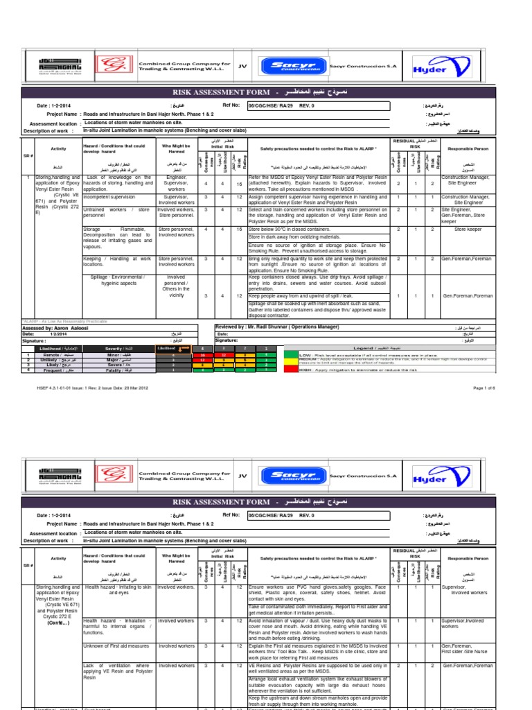 Risk Assessment Insitu Lamination in Manhole Systems Nature
