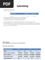 Subnetting: Network ID Subnet ID Host ID