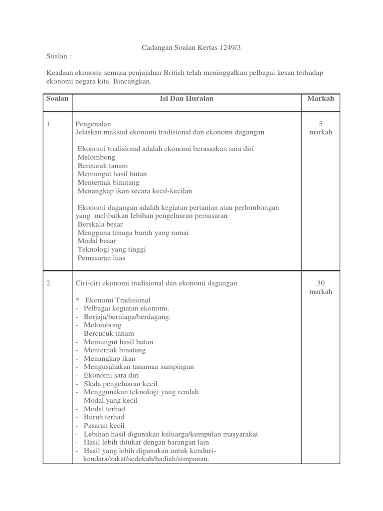 Cadangan Soalan Kertas 1249 Pdf
