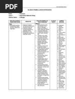 Download Silabus Kelas 6 SDpdf by Jhen SN242617985 doc pdf