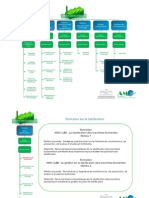 Solutions AMO - Gestion de la lubrification.pdf