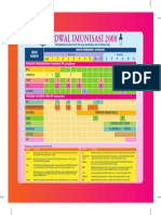 jadwal-imunisasi 2008