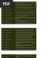 Download BAHAN KTI daftar juduldocx by Fendiska Ph-Ws SN242622201 doc pdf