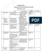 Program Kerja Divisi Sosial