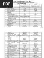 Section - III (G) GTP