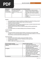 Polytrauma Discharge Plan