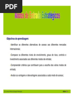 Modos_de_Entrada.pdf