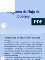 Diagrama de Flujo de Proceso