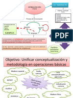 CCT conceptualización matemáticas.pptx