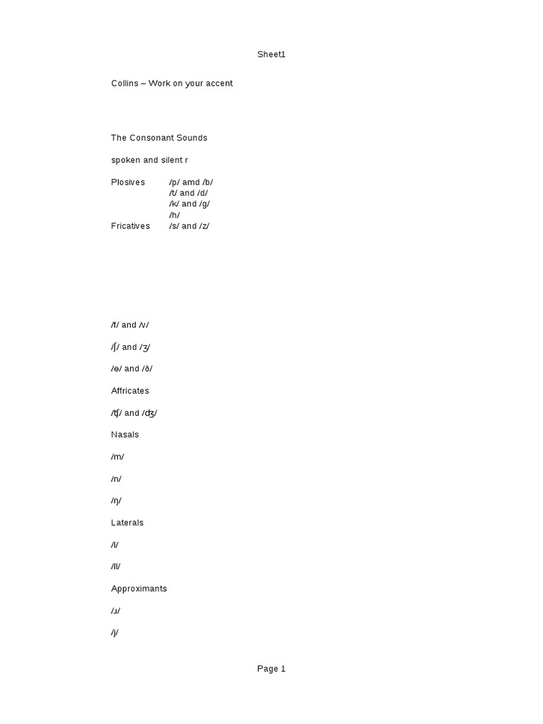 Pronounciation of Sounds | PDF | Foreign Language Studies