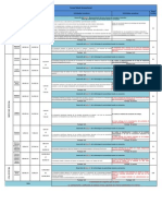Agenda - Modificada - SALUD PDF