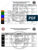 Cuadro Programa Oficial de Grados de Karate PDF