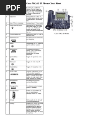 Cisco 7962 65 Ip Pdf Telephone Voicemail