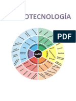 Nanotecnología aplicada a la medicina