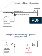 Example of Protective Relay Operation