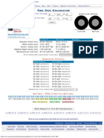 31 - 10.5-R15 Vs 265 - 70-R16 Tire Comparison - Tire Size Calculator