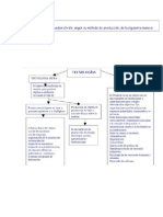 Tecnologias blanda y dura.docx