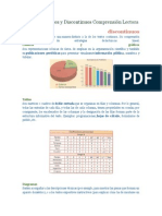 Textos Continuos y Discontinuos Comprensión Lectora.docx