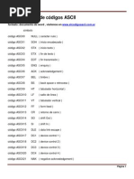 Codigo ASCII - , Barra Vertical, Pleca, Linea Vertical, Tabla Con Los ...