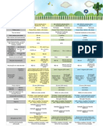 Aquisição PF - Crédito Imobiliário PDF