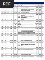 Download World Congress of Internal Medicine WCIM 2014 Poster Presentation by Tenri Ashari SN242671602 doc pdf