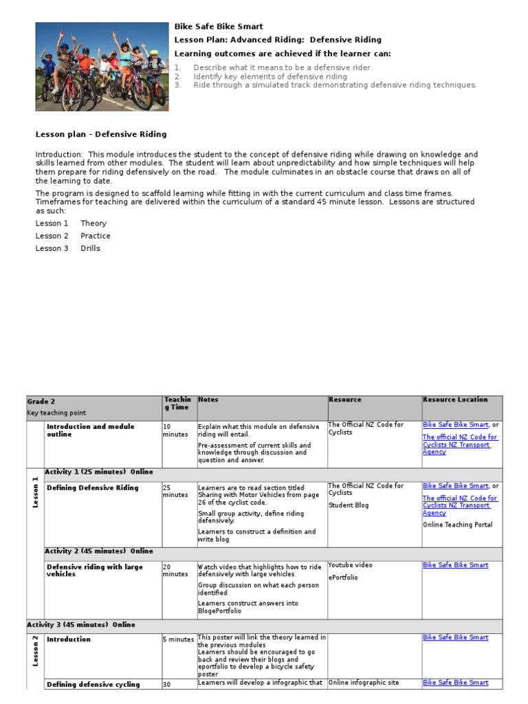 Advanced Defensive Riding Lesson Plan | PDF | Curriculum | Land Transport