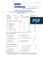 CBSE 10th Results