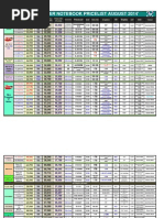 HP Conusumer Notebooks Pricelist August 2014'