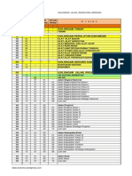 Kode Inventaris Barang 04-13-16 Golongan Jalan Irigasi Dan Jaringan