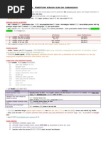 Sejarah kertas 3 bab 5 Kerajaan islam di Madinah