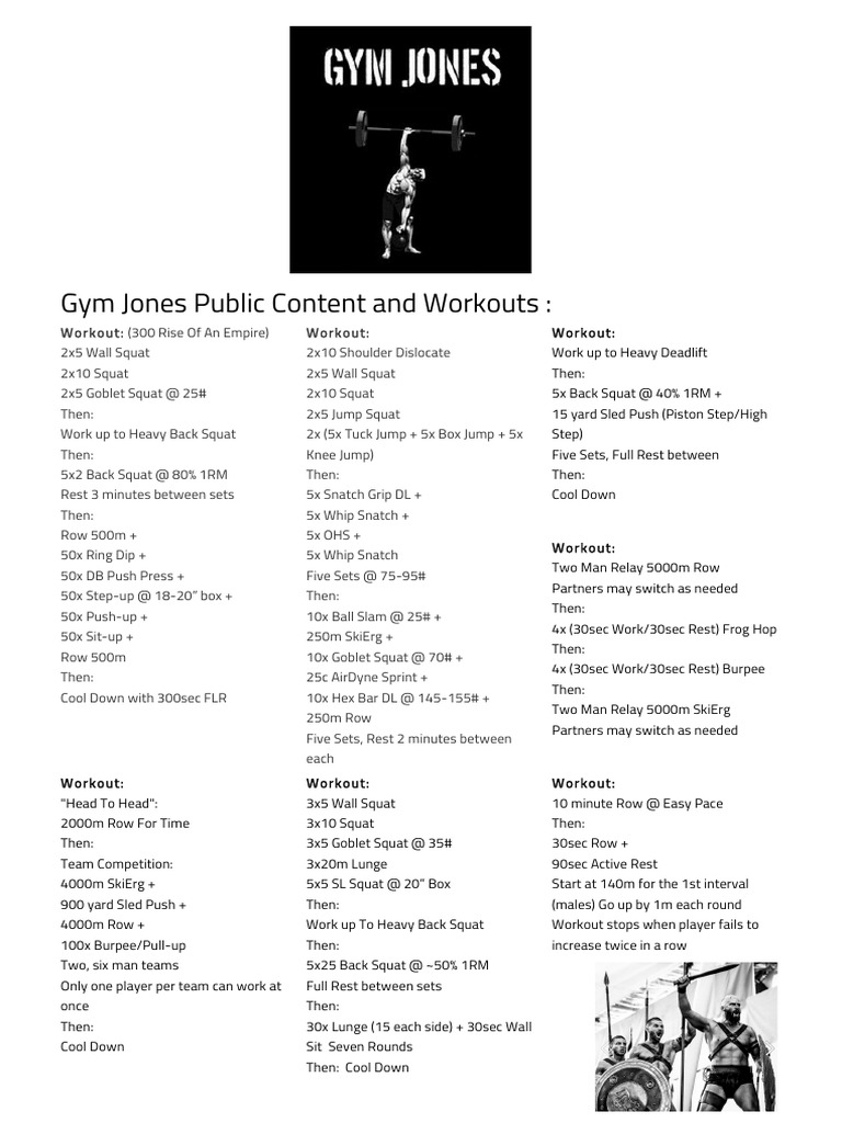 Gym Jones Public Content and Workout PDF PDF Physical Exercise