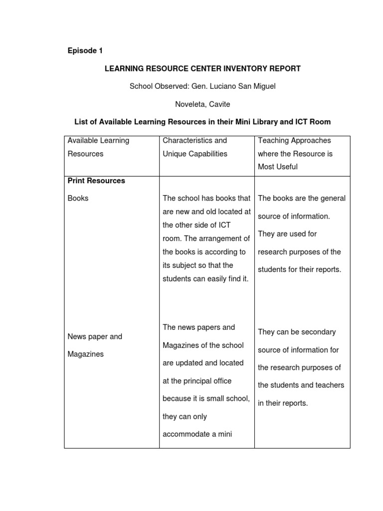 fs3 - Episode 1 | Educational Technology | Classroom