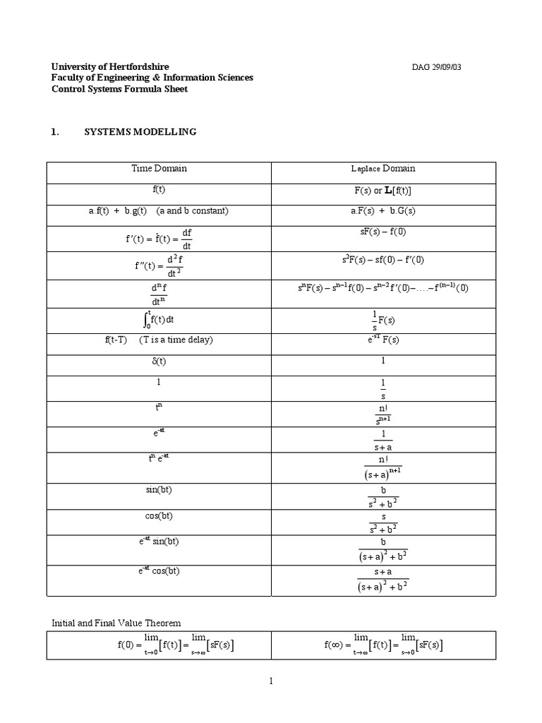 Control Systems Formula Sheet