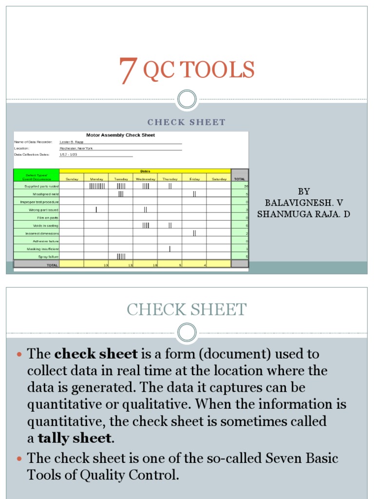 Check Sheet | Production And Manufacturing | Technology