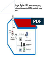 Infraestructuras HogarDigita 2 PDF