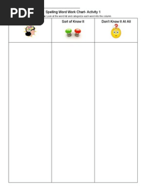 spelling word work activities