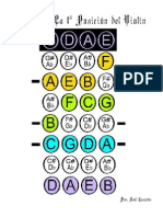 Tabla de La 1 Posición Del Violín PDF