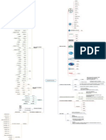 ANTICONCEPTIVOS ORALES ACTIVIDAD 1 Y 2.pdf