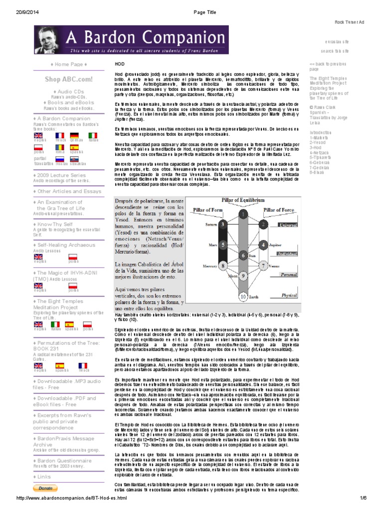 Permutations of the tree rawn clark pdf online