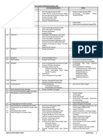 Soalan Pemahaman Gerhana Manusia Pdf