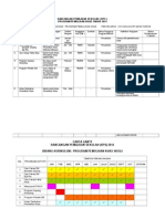 Rancangan Pemajuan Sekolah & Carta Gantt