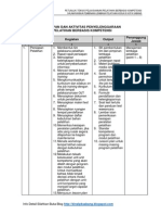 Penjelasan Diagram Alir Mekanisme Pelaksanaan Pelatihan Berbasis Kompetensi PDF