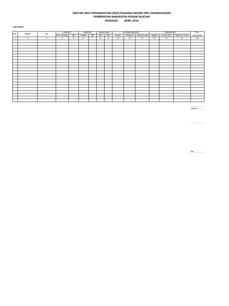 Format Bezetting Pegawai PNS 2014 | PDF