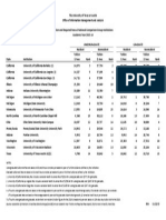 2013-14 NCG Tuition and Fees Table 20131122