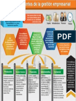 Componentes_de_la_gestion_empresarial.pdf